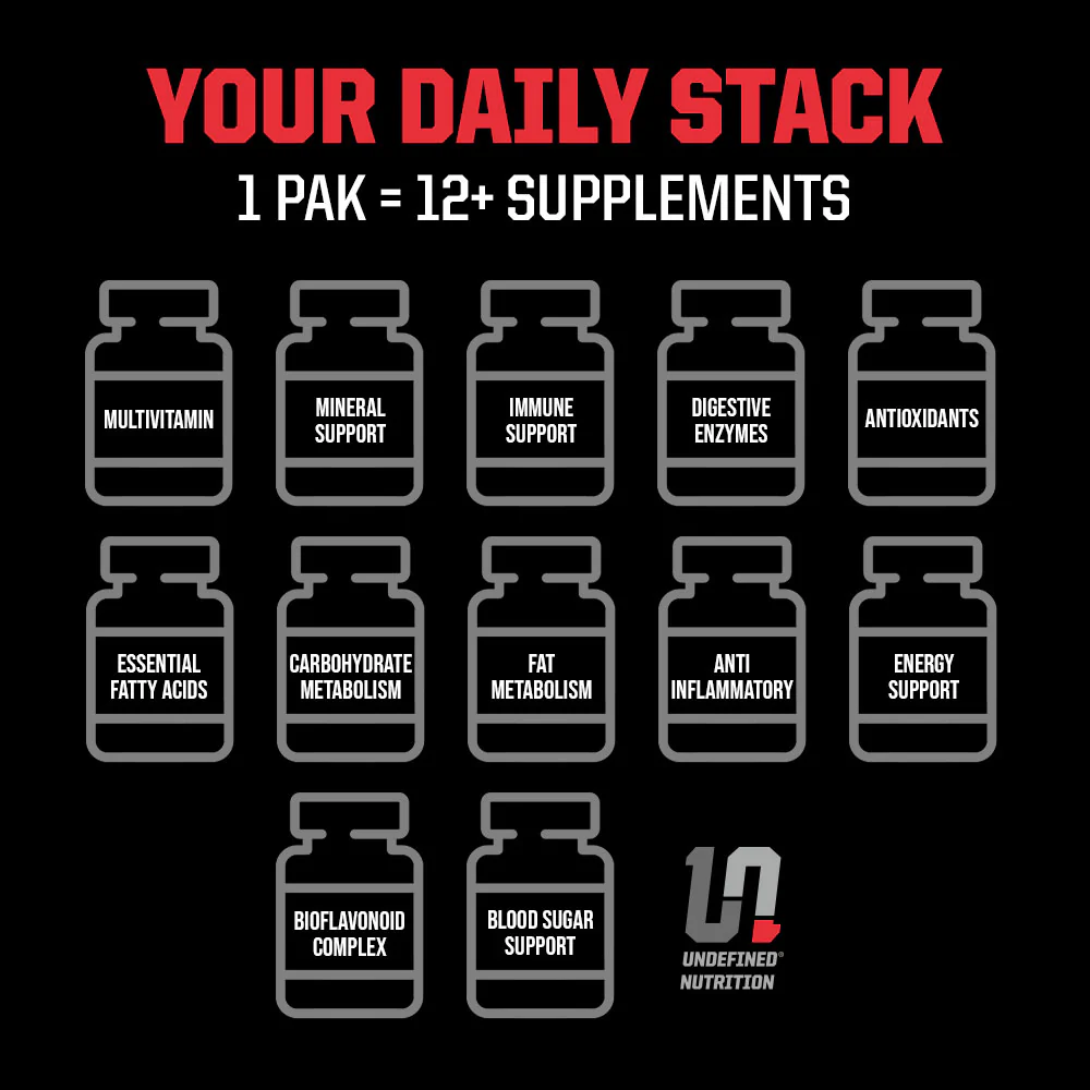 PRO-VIT VITAMIN PACK - Image 4