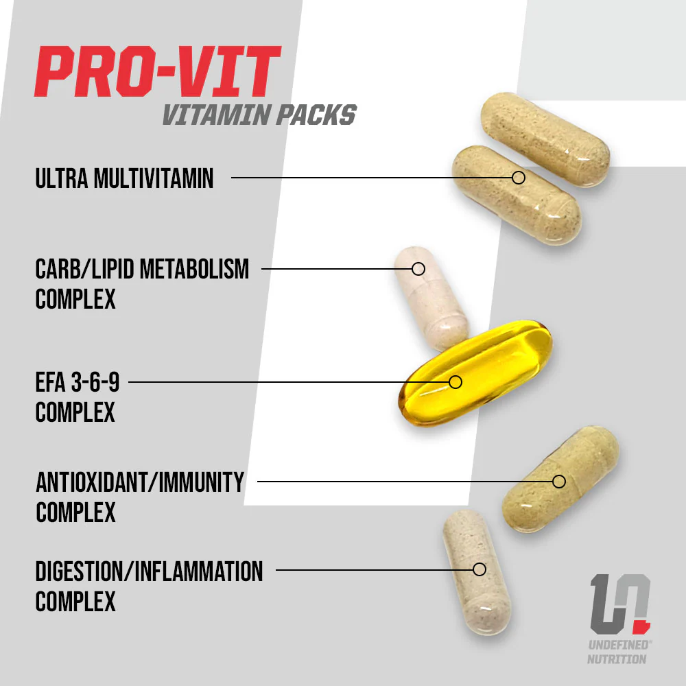 PRO-VIT VITAMIN PACK - Image 5